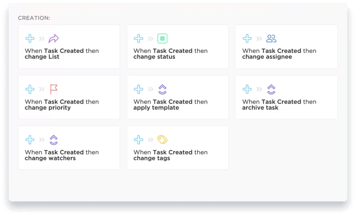 ClickUp Task Creation Automation