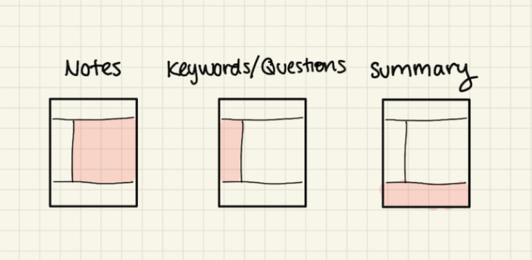 10 Best Free Note Taking Templates in Google Docs & Word