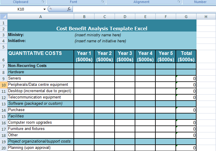 Templat Analisis Biaya-Manfaat di Excel