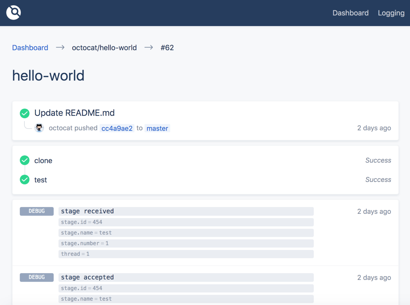 Dashboard Drone.io