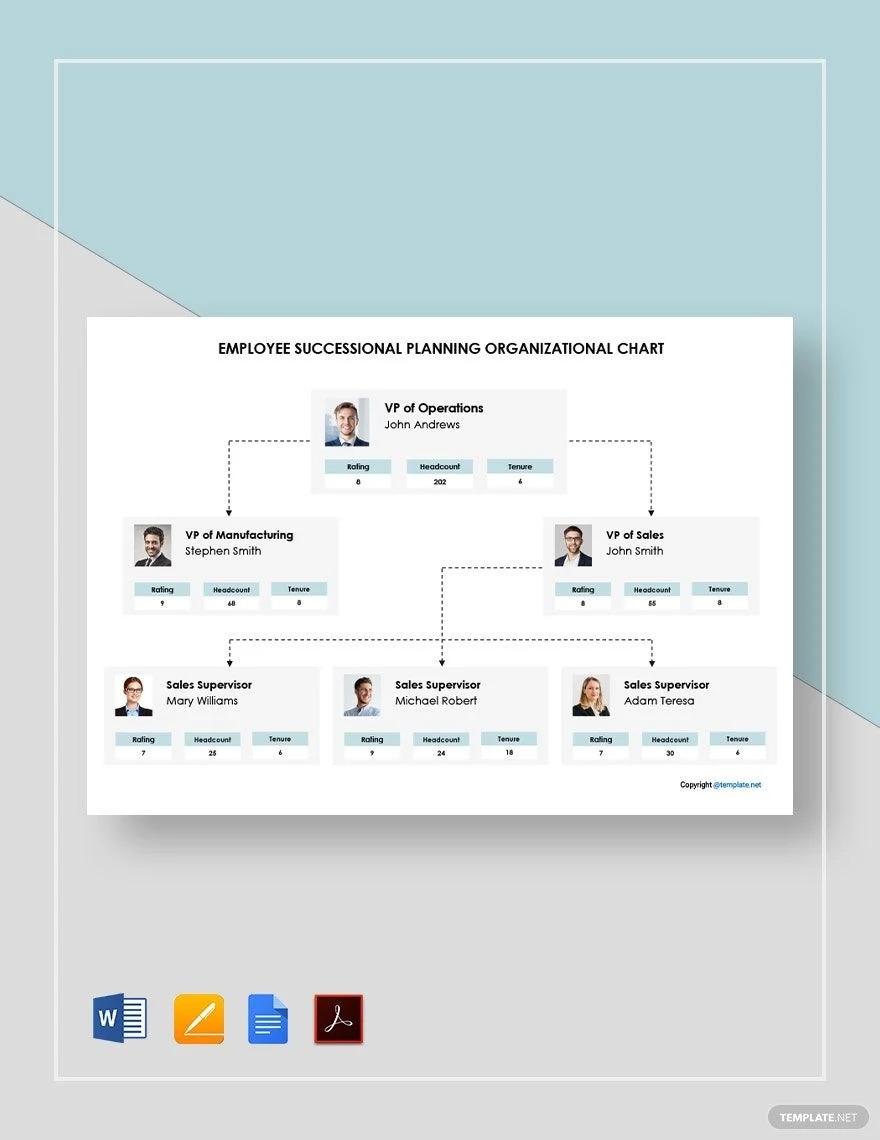 Plantilla de Plan de Sucesión de Microsoft Word