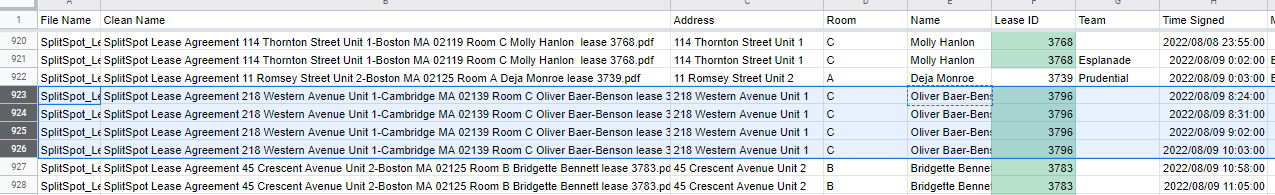 Example Google Sheet with a Zapier integration