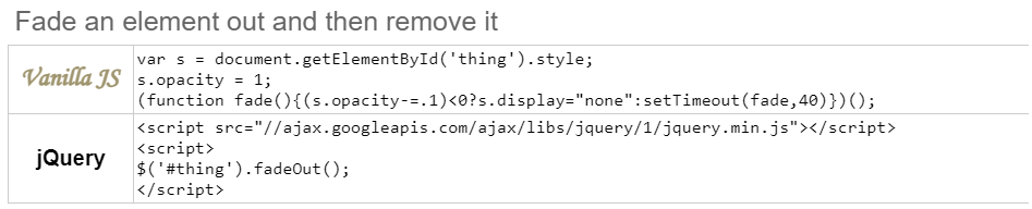 Example of Vanilla JS code