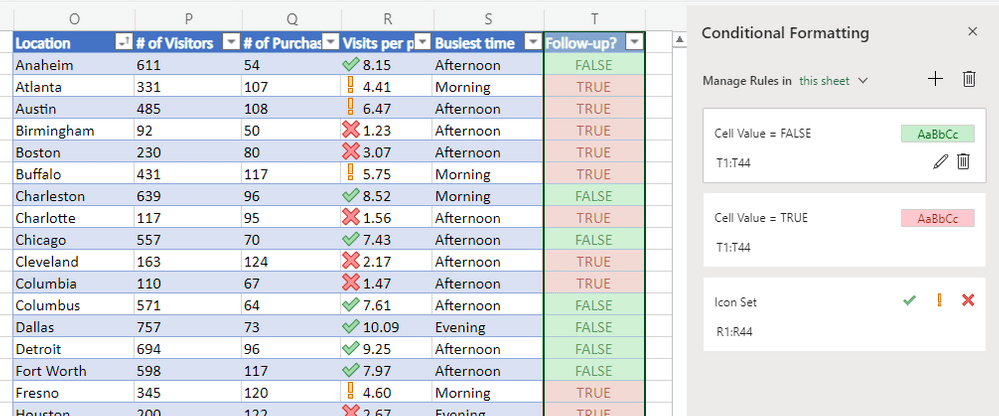 Excel Conditional formatting