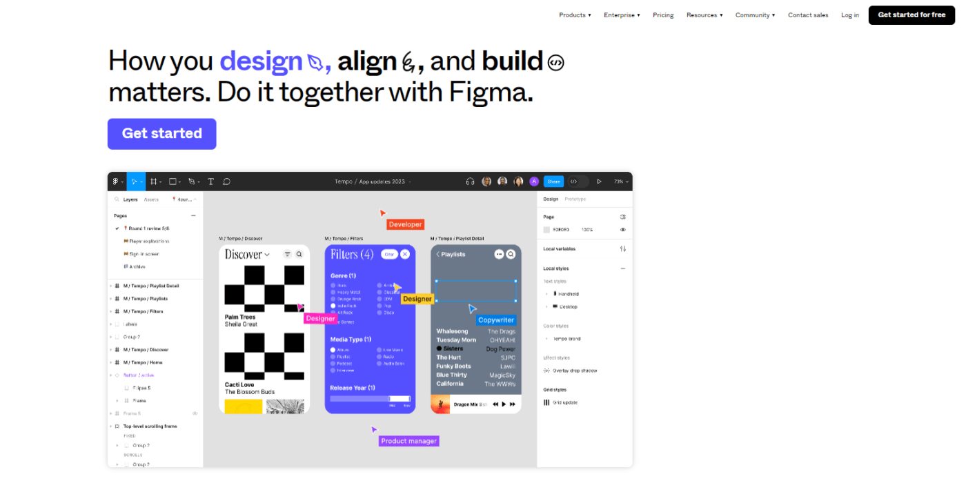 Painel de controle da Figma