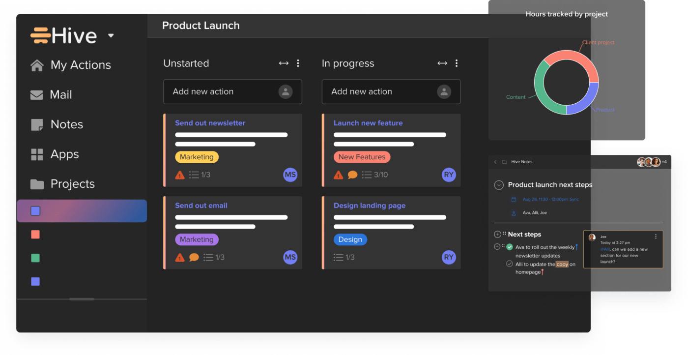 Hive dashboard