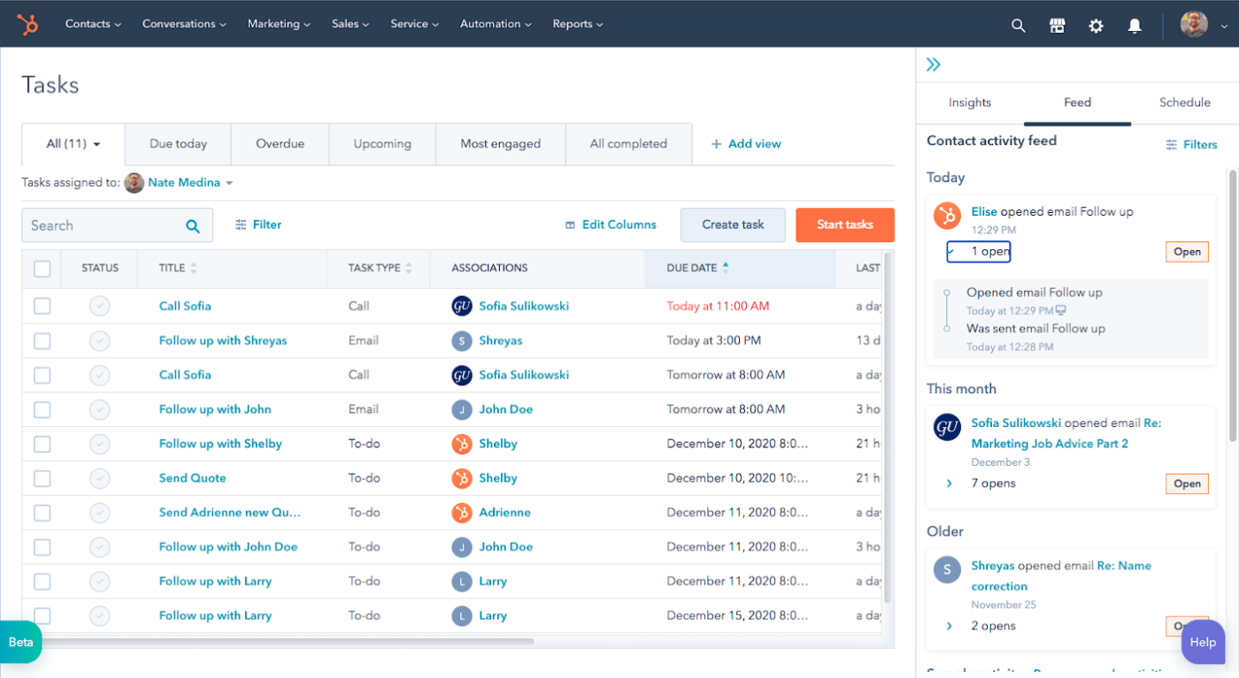 HubSpot 작업 관리 대시보드