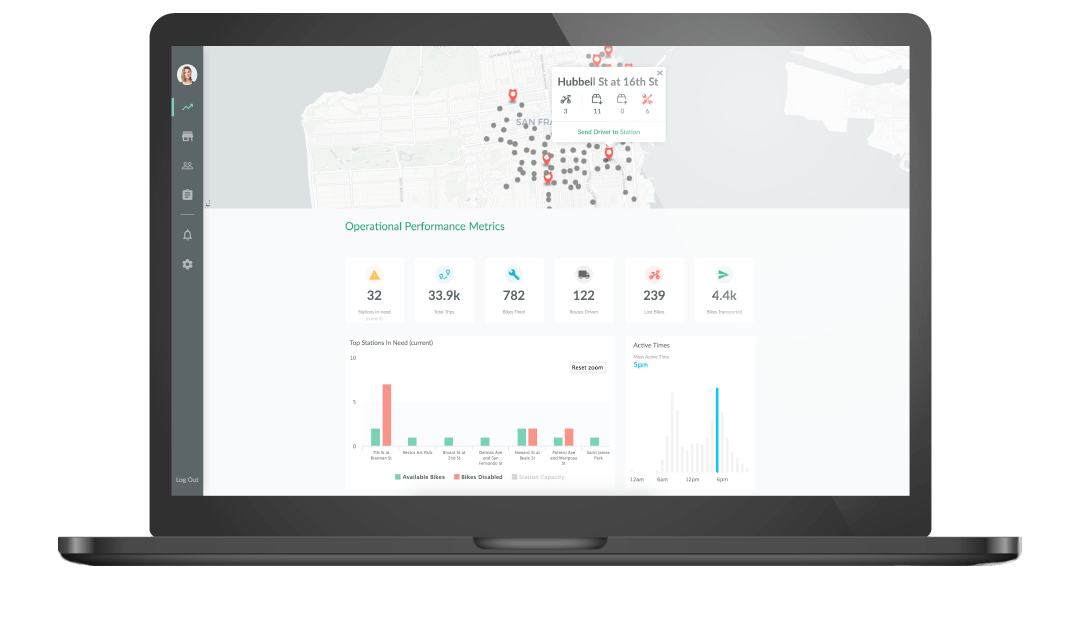 Top 10 ETL Tools for Data Integration in 2024 ClickUp