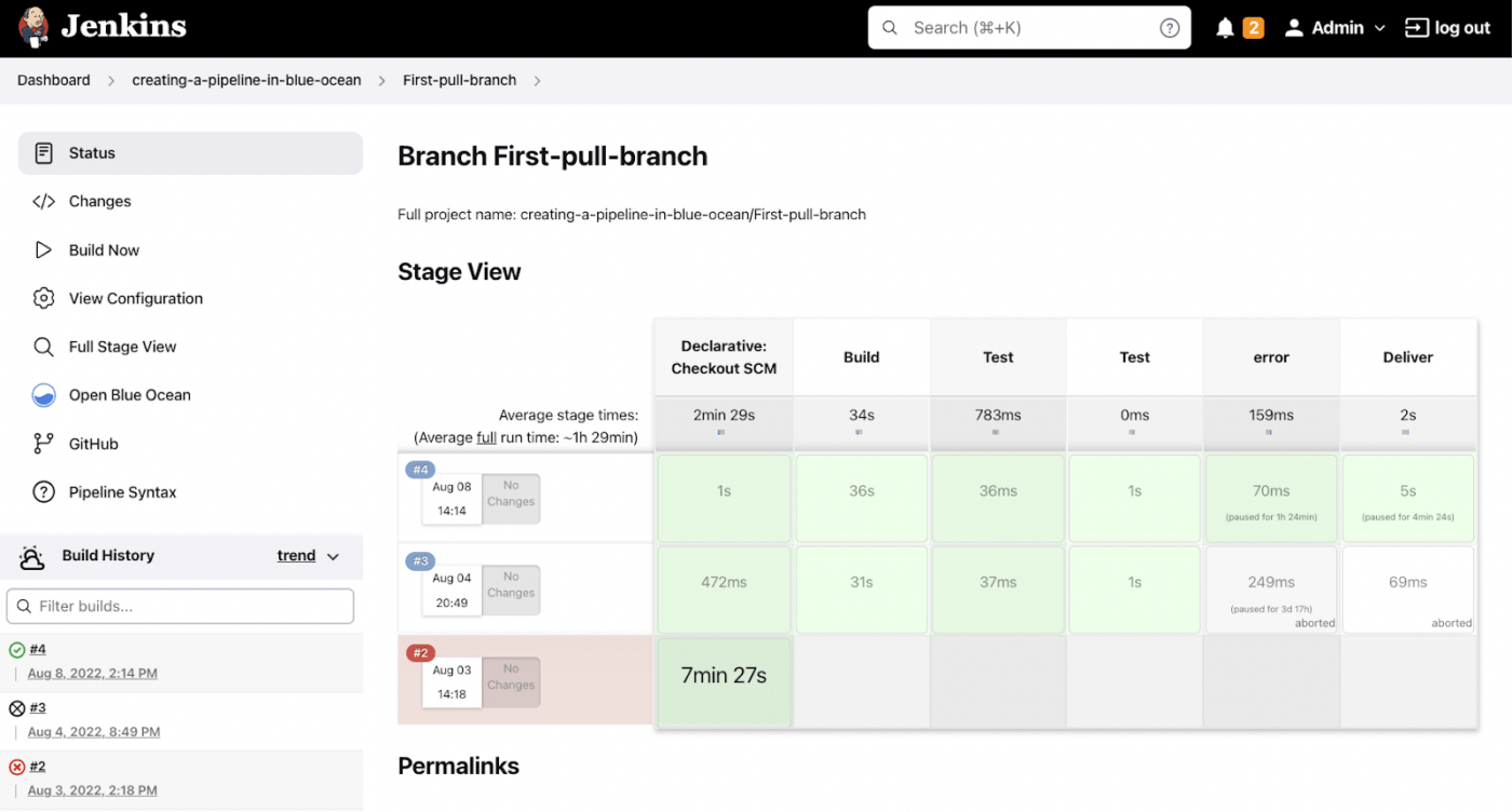 Painel de controle do Jenkins