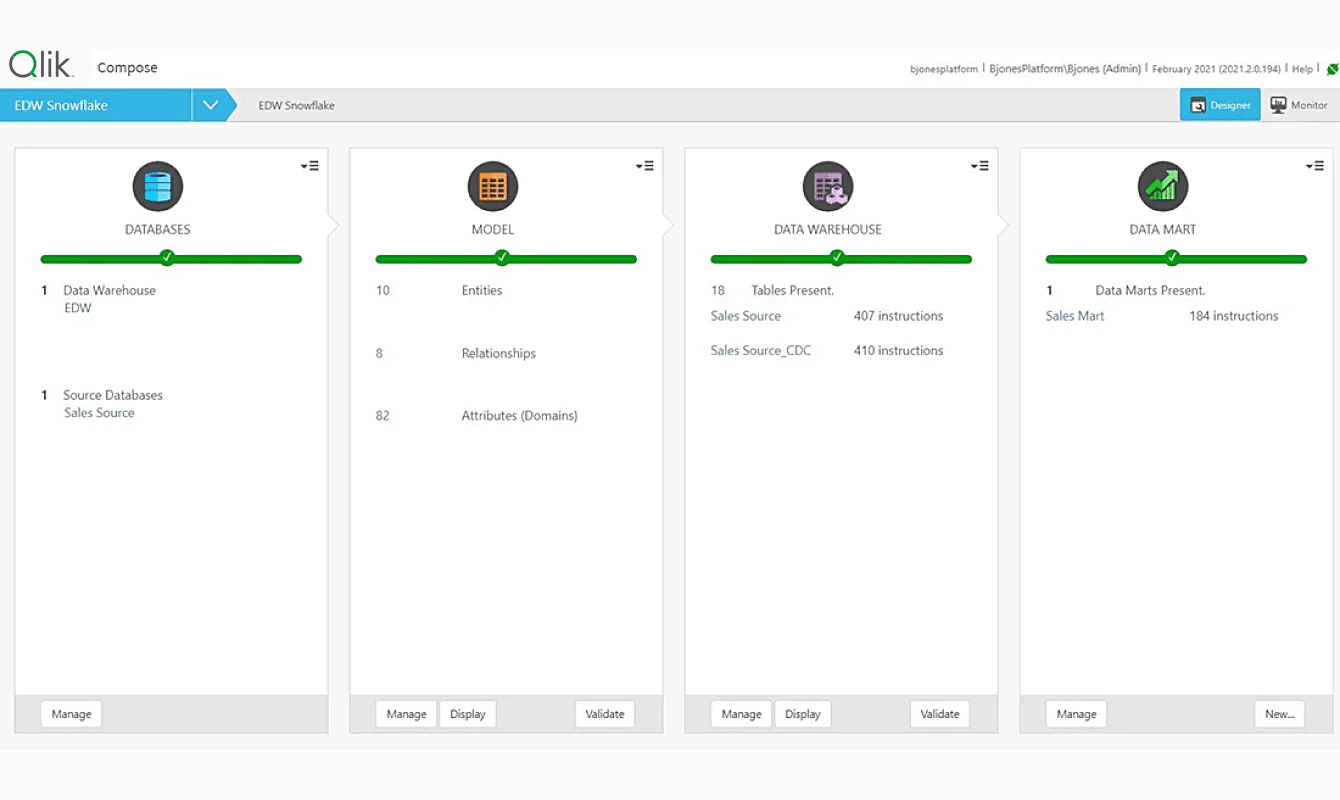 Qlik Compose