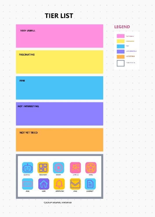 Sorting projects into tiers can make them easier to manage and prioritize. But creating a tier list from scratch is tedious and time-consuming.