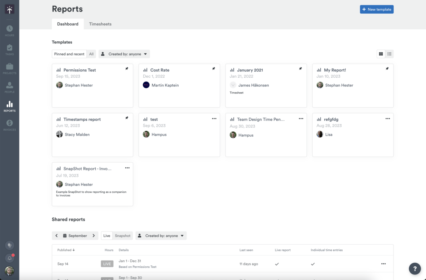 Dashboard für Zeiterfassungsberichte Timely