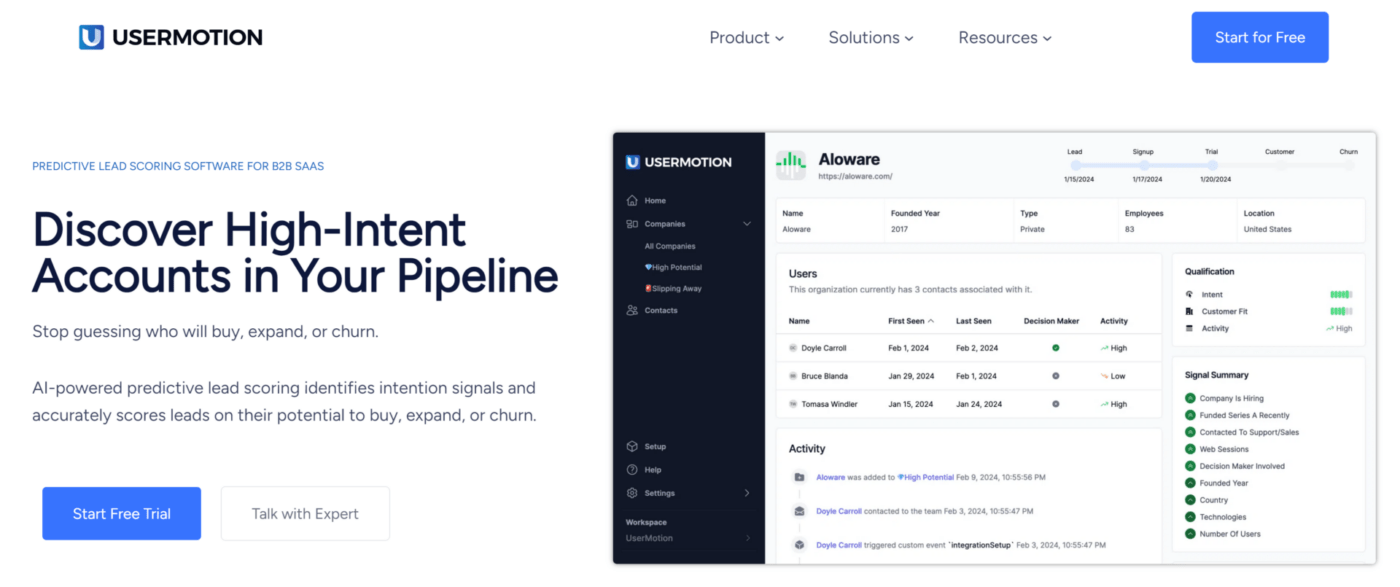 Usermotion es una empresa de PLG para lead scoring predictivo