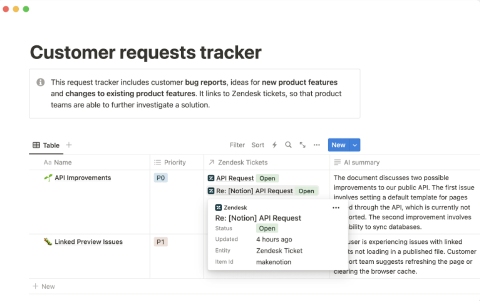 Utilizzo di Zapier per creare un tracker delle richieste dei clienti in Notion