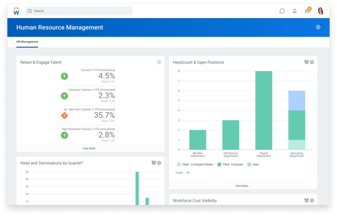 Workday's human resource management dashboard