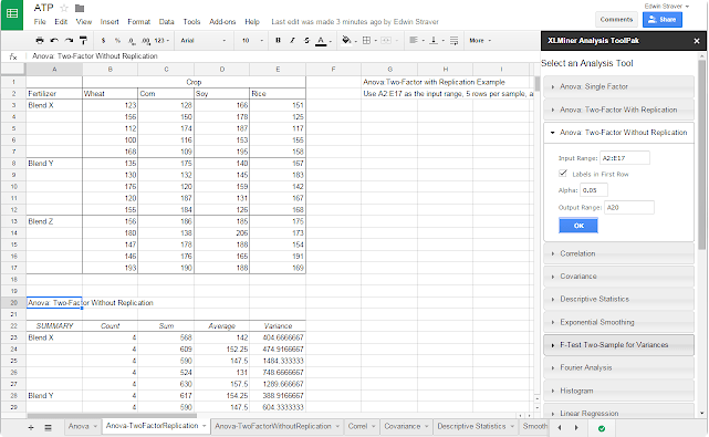 XLMiner analysepakket