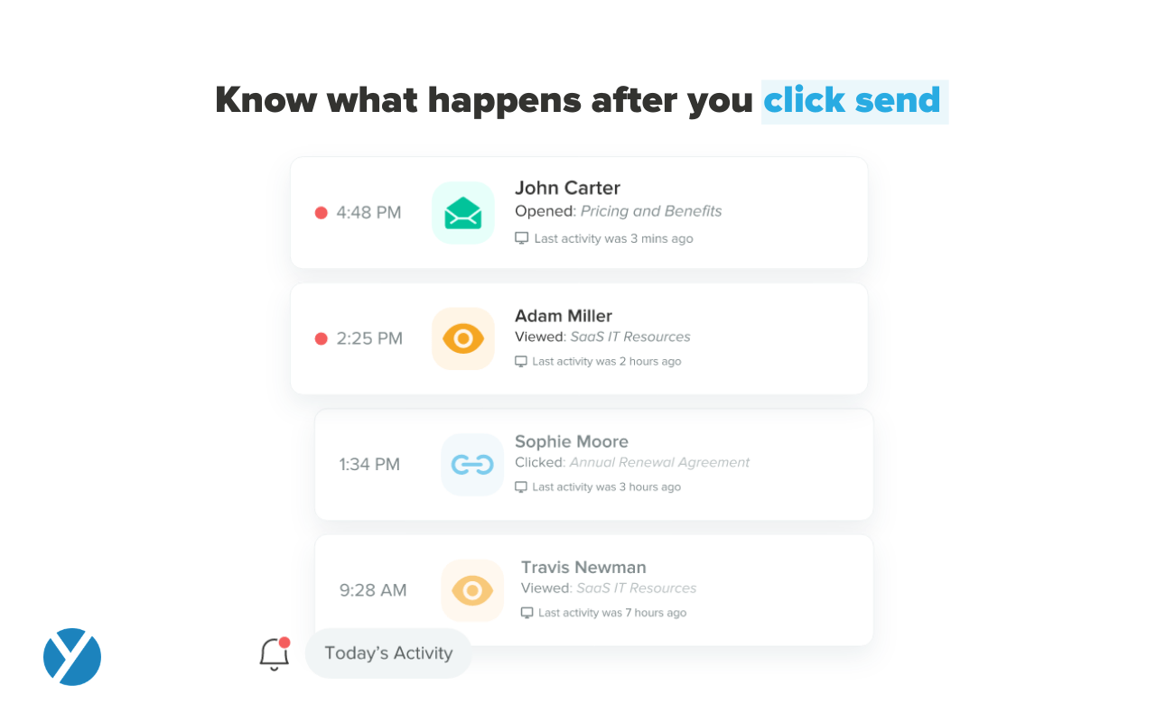 E-mailtracking in Yesware