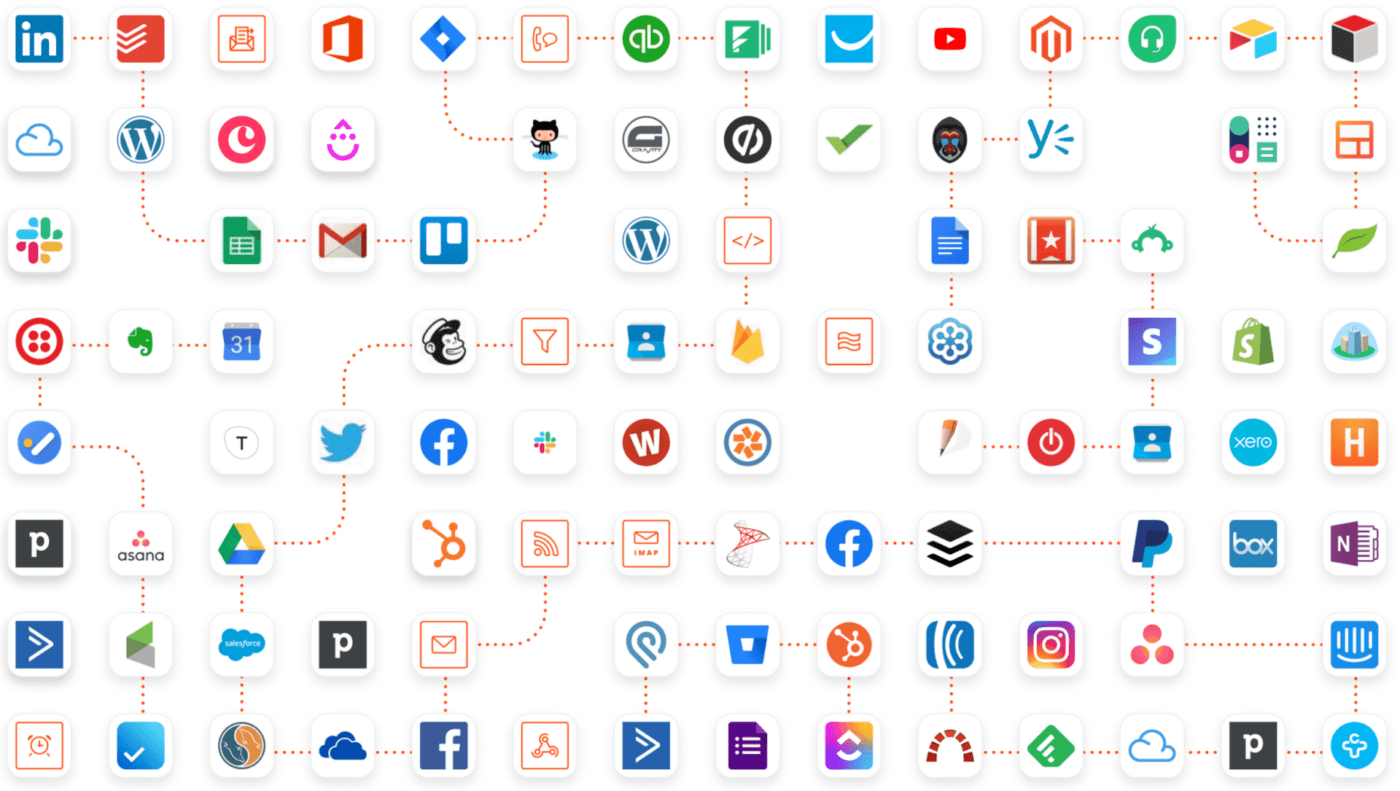 Zapier Integrations