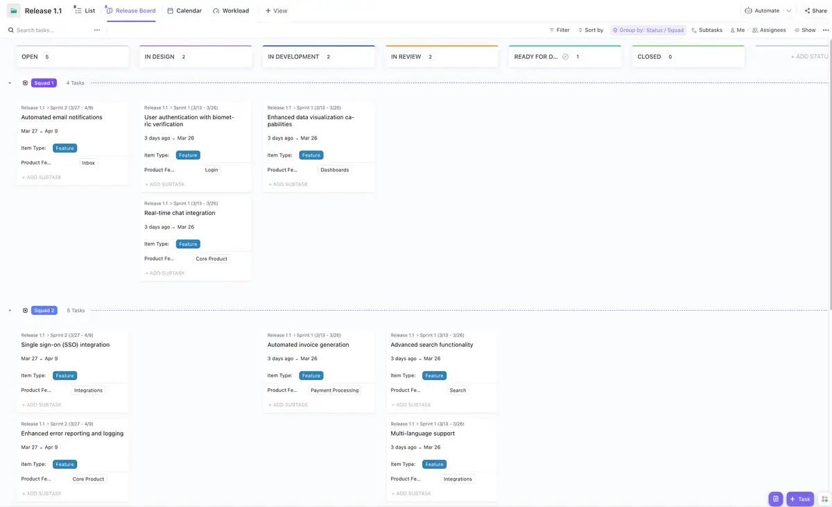 A Release Train is a coordinated and structured process for delivering software updates in a timely and efficient manner.