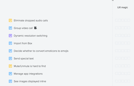 Productboard Priorização de recursos e scorecards