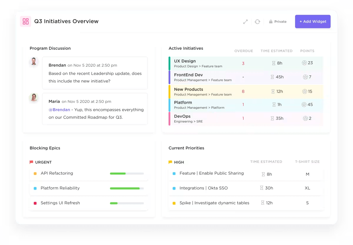 ClickUp Product Management Software Dashboard Image