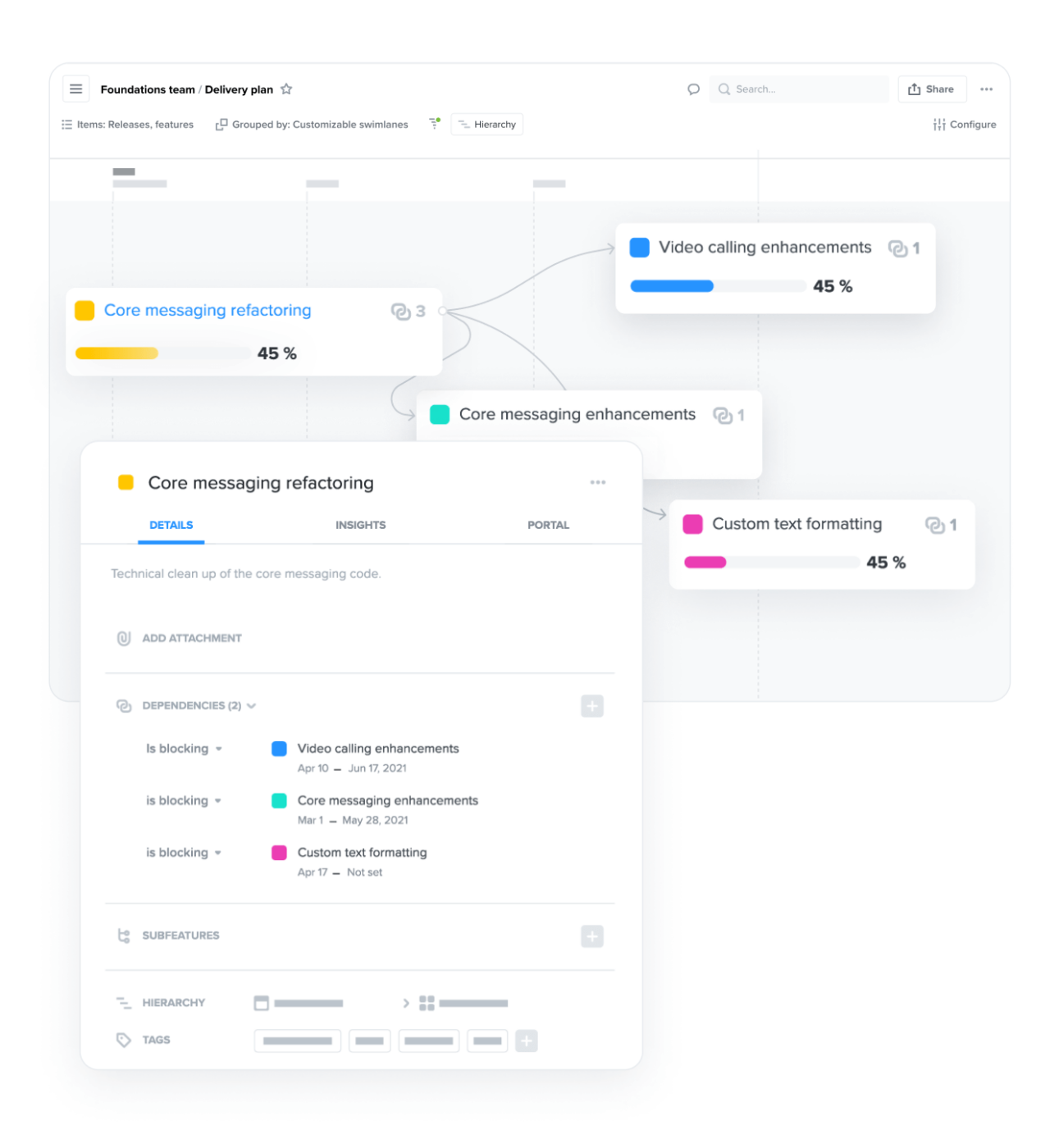 Planejamento e colaboração do roadmap do Productboard