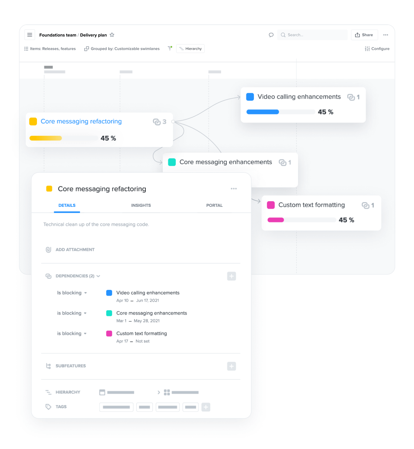 Productboard Roadmap planning and collaboration