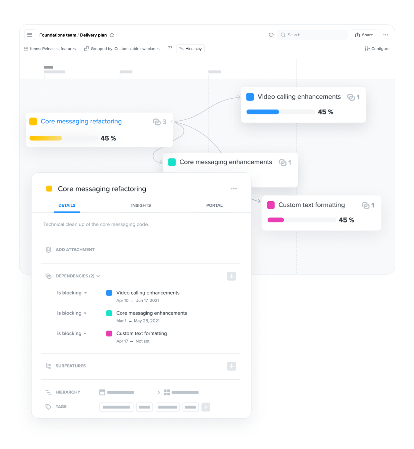 Productboard Planification de la feuille de route et collaboration