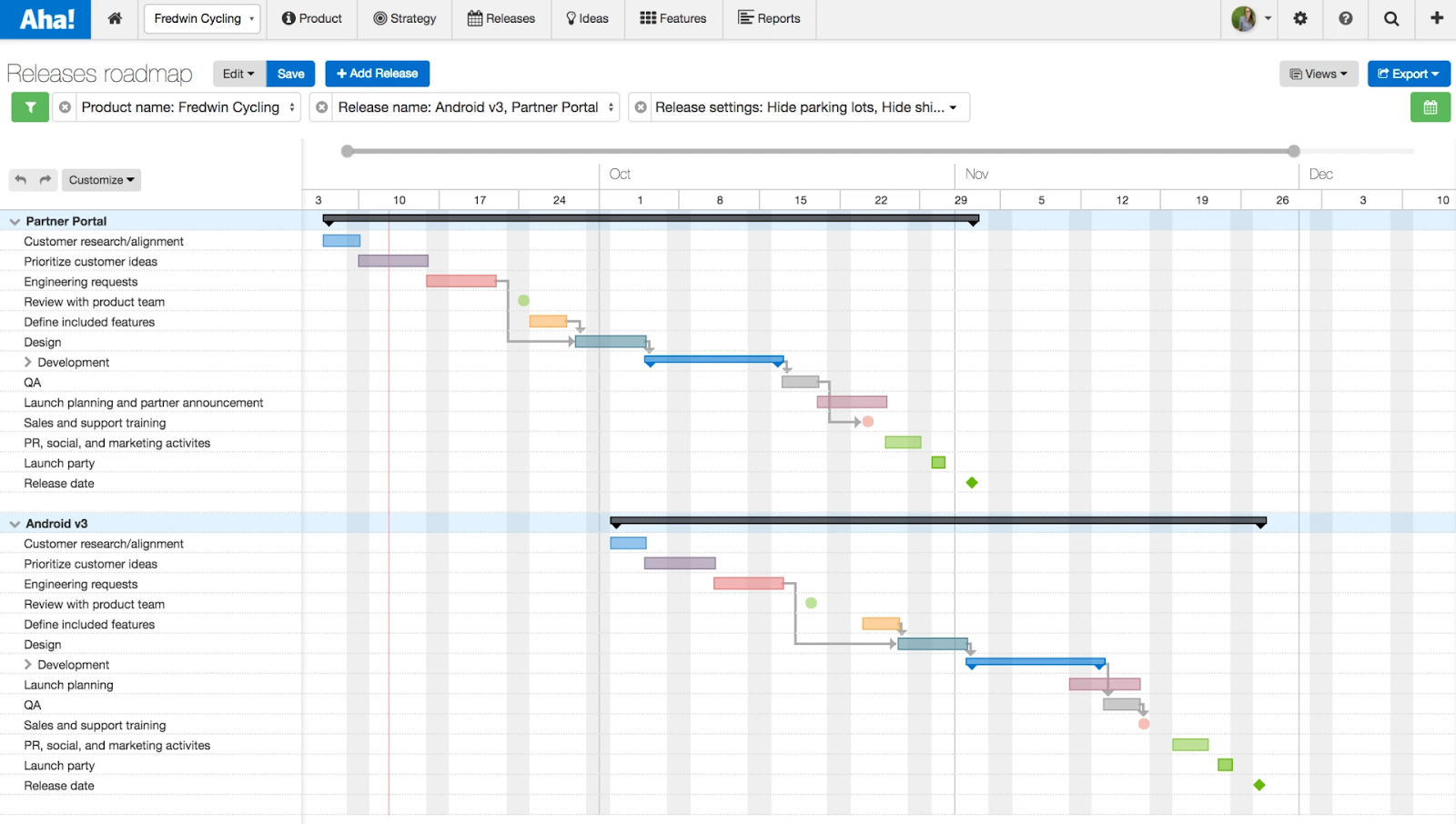 Aha! Releaseplanning en afhankelijkheid