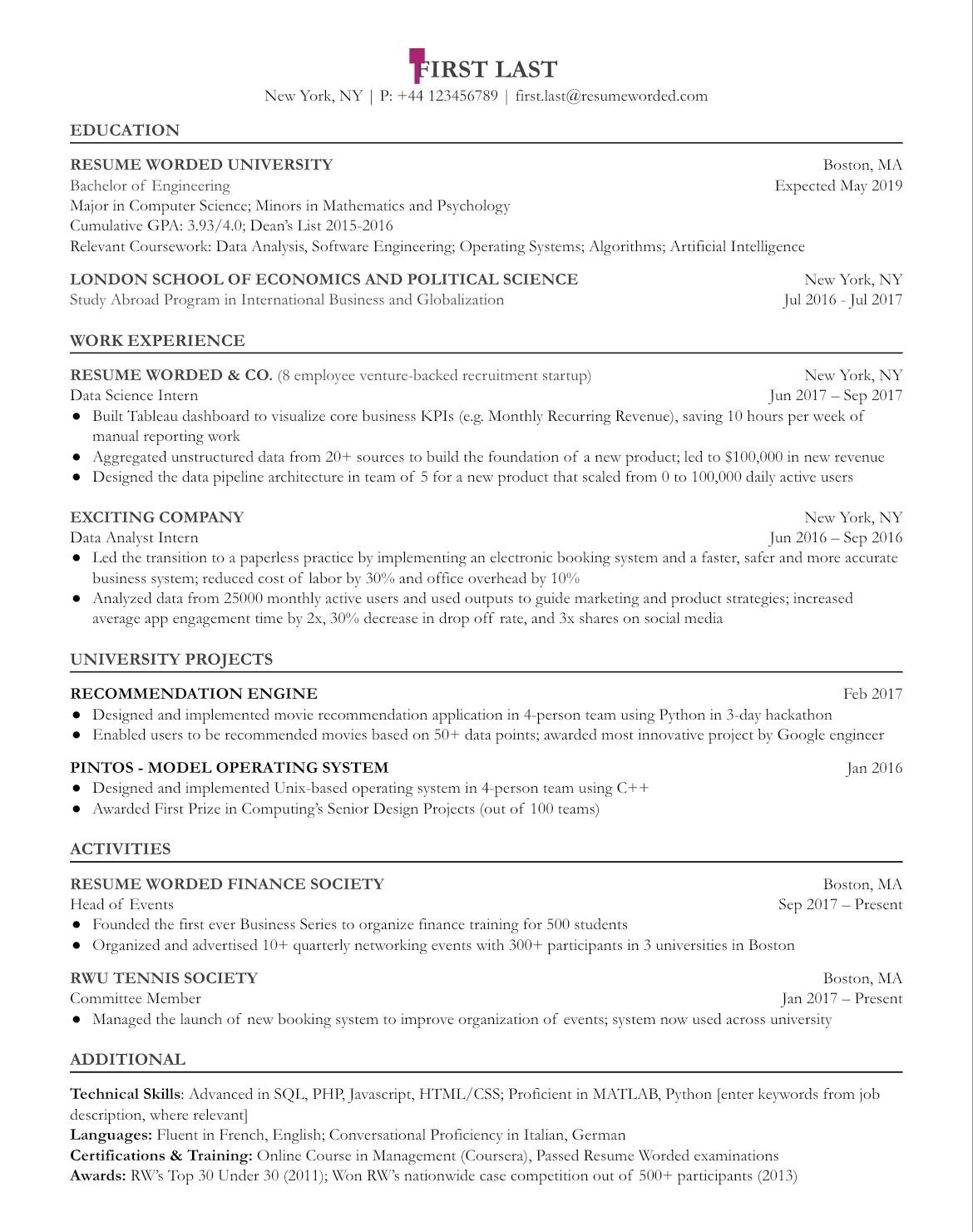 Technical Resume Templates to Stand Out to Recruiters in 2024