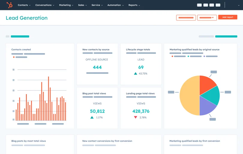 HubSpot kan ook worden opgenomen onder de mogelijke alternatieven voor Accelo