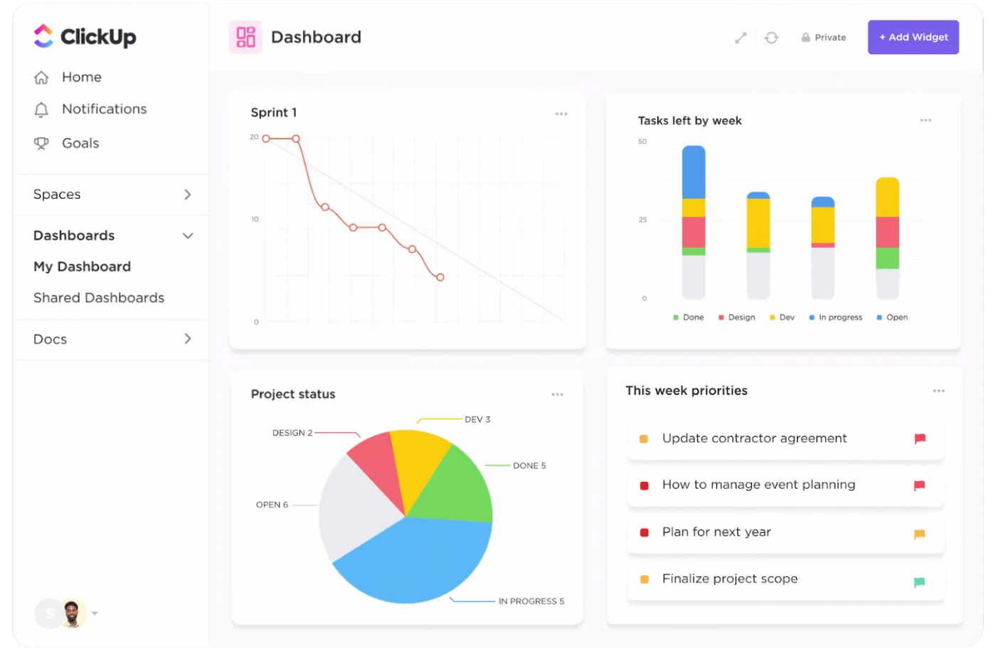 ClickUp Dashboards