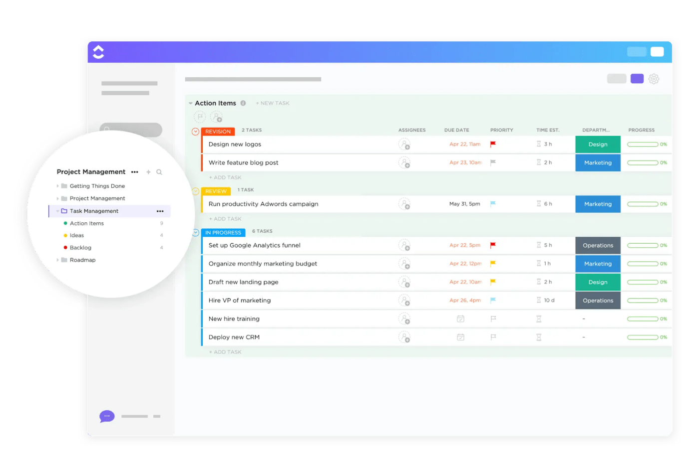 Uso de la plantilla de gestión de tareas de ClickUp para crear mejores rutinas de productividad a través de un sistema Zen to Terminada