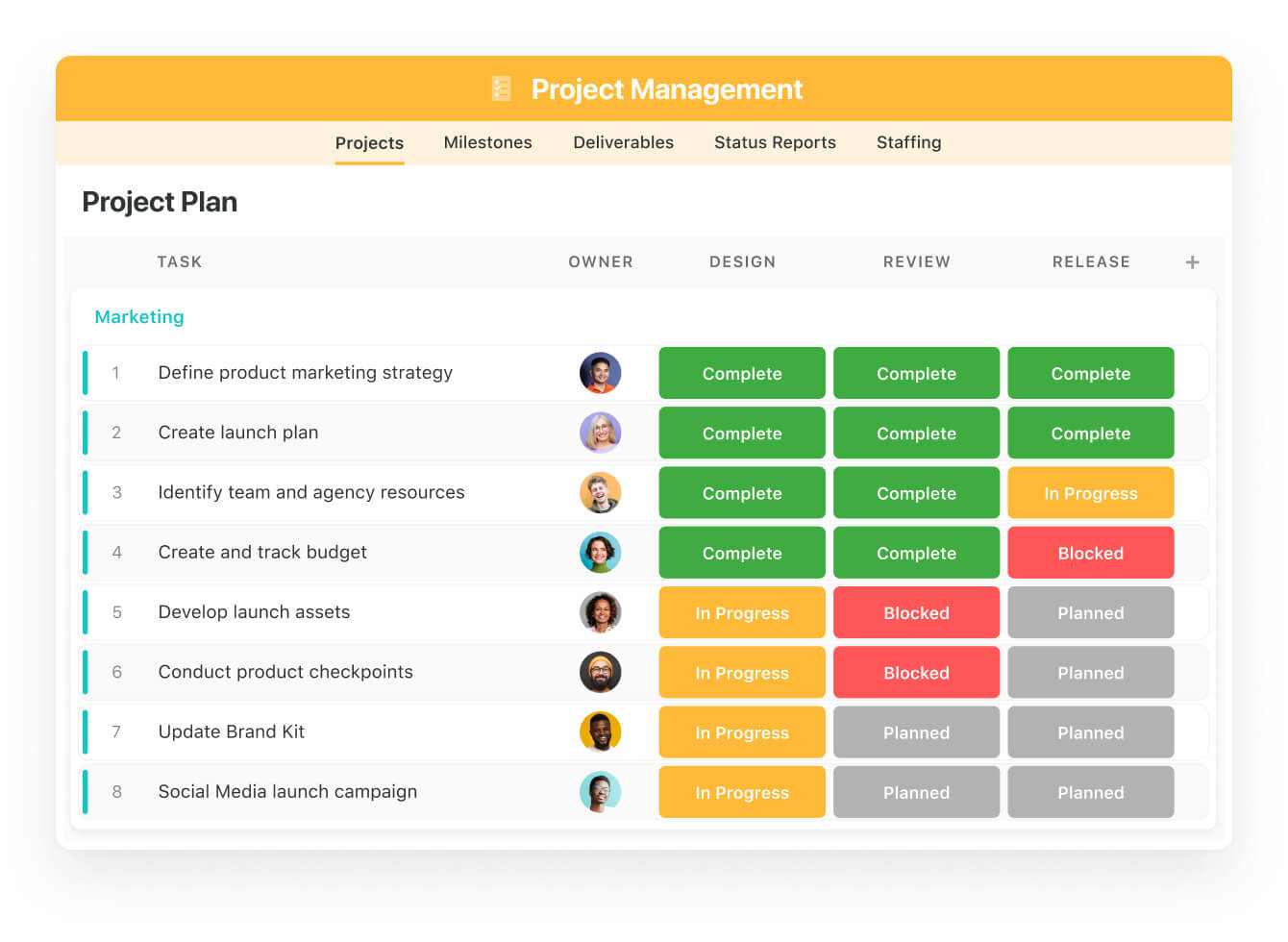 SmartSuite est l'une des alternatives populaires d'Accelo pour diverses équipes