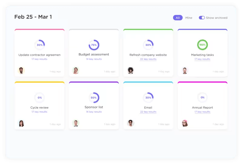 ClickUp Goals Template