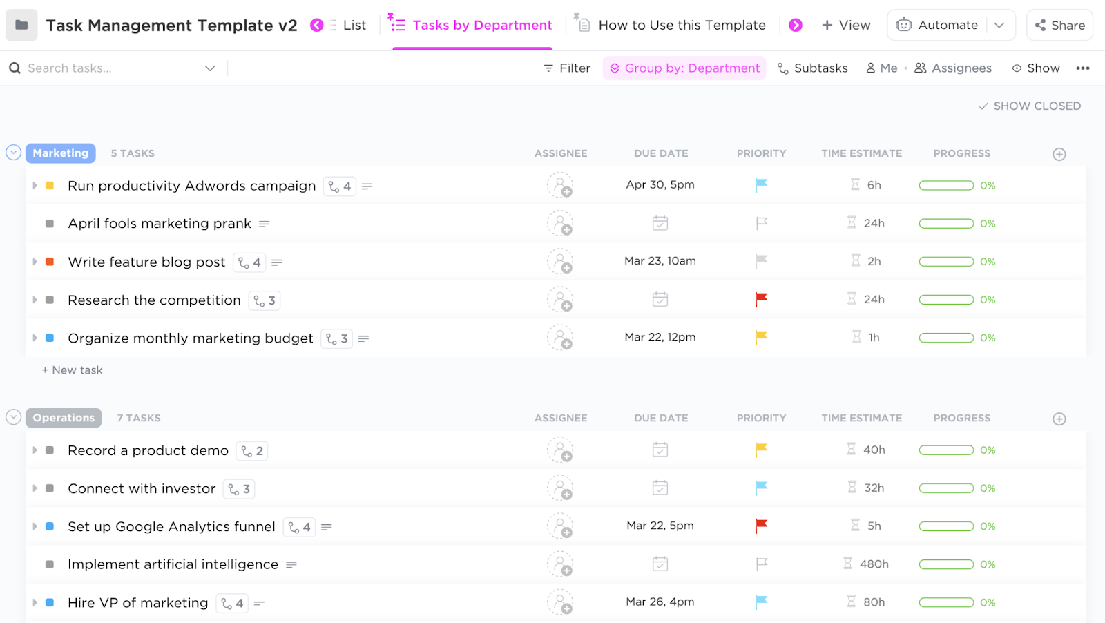 Organisez vos tâches et obtenez des résultats rapides avec le modèle de gestion des tâches de ClickUp