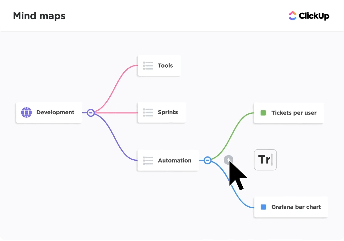 Mapas mentais do ClickUp