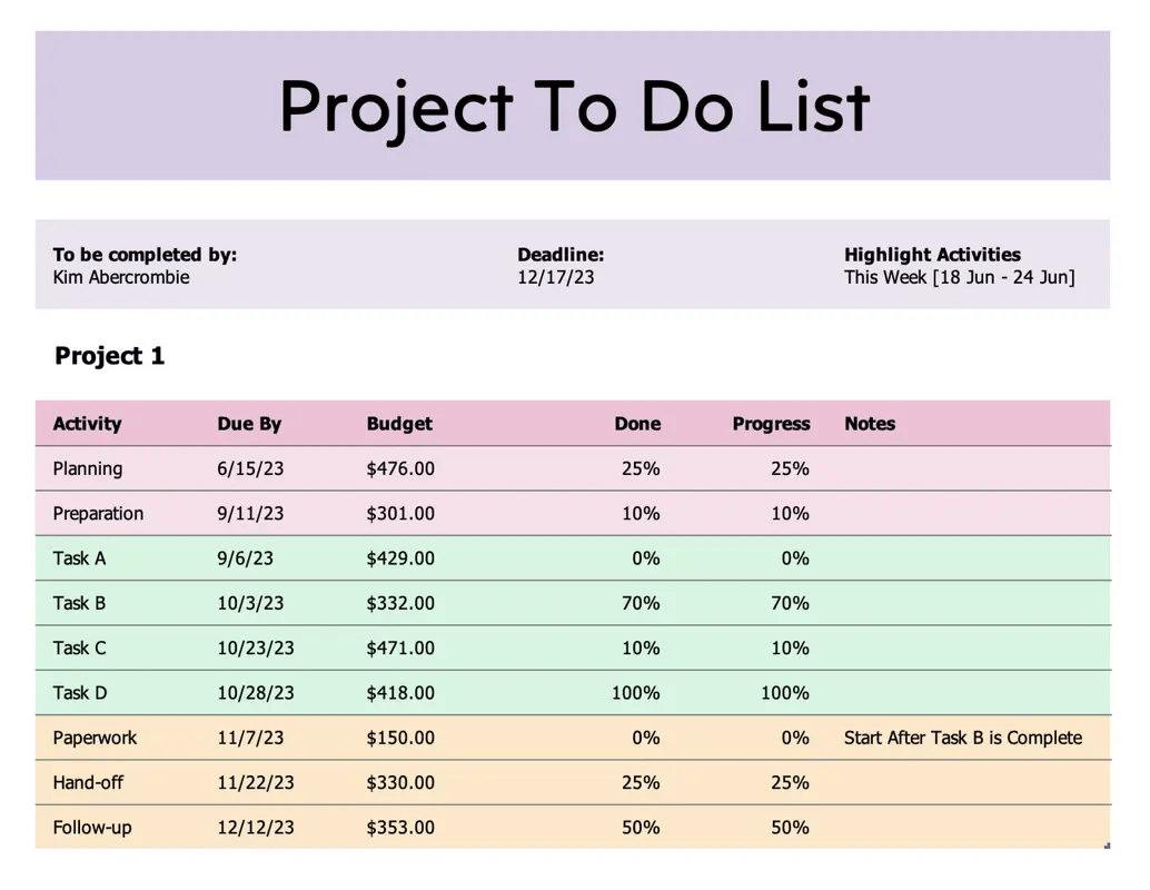 Project To Do List template