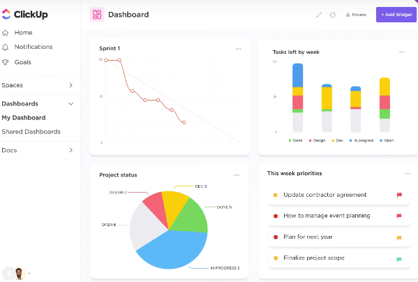 ClickUp Dashboard