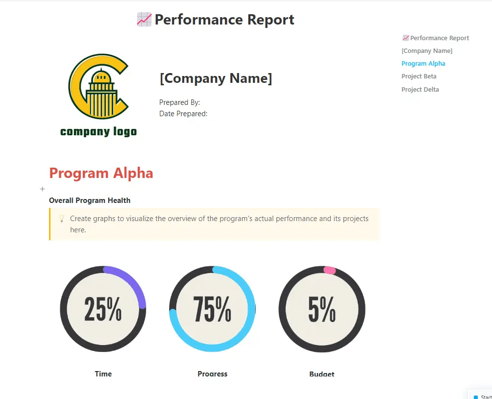 Understand how well your team is doing with the ClickUp Performance Report Template  