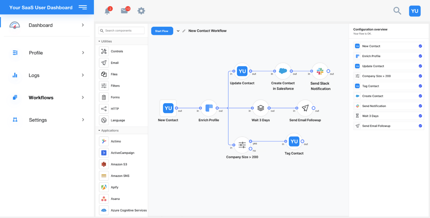  Appmixer 