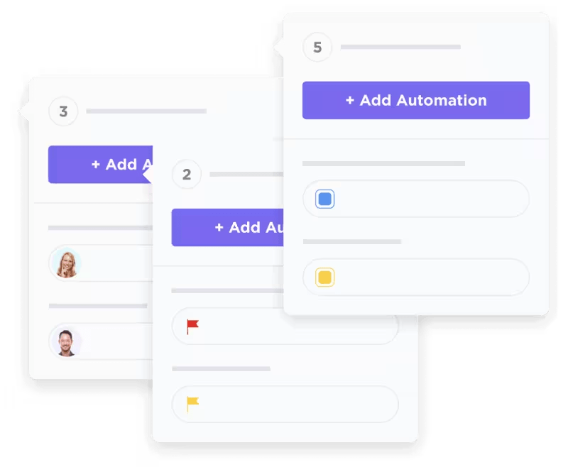 ClickUp Automation Dashboard Image