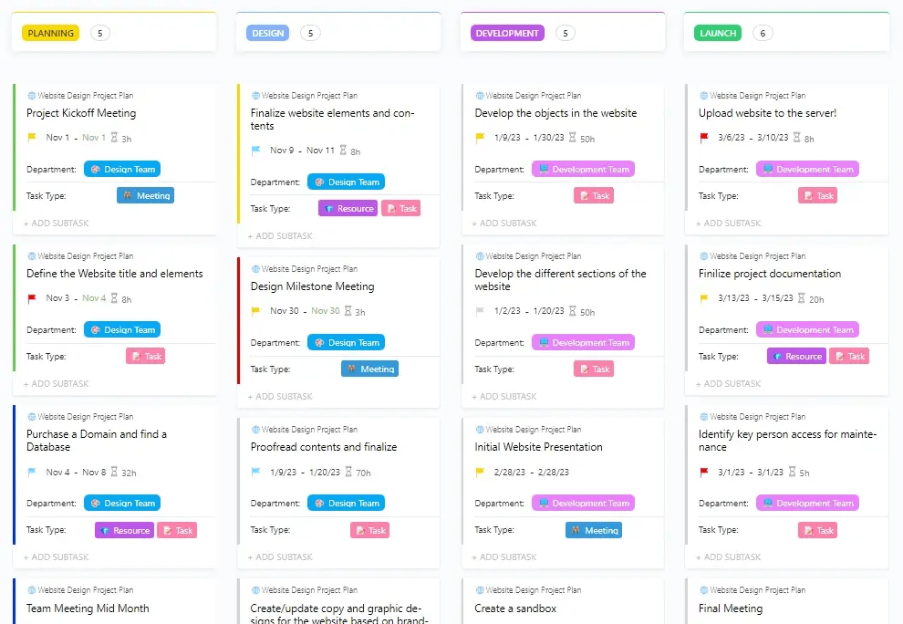 ClickUp ウェブサイトデザインプロジェクトプランテンプレート