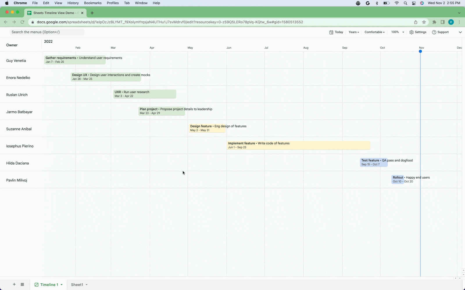 Manage projects with timeline view