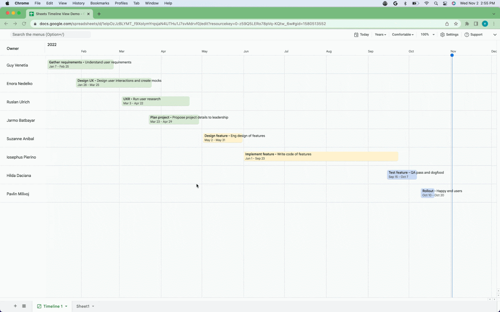 Gerenciar projetos com visualização de linha do tempo