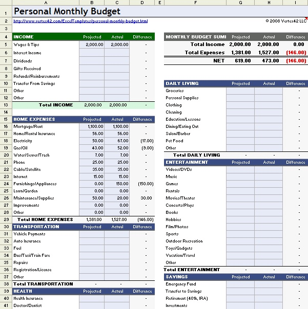 Excel Personal Monthly Budget Template by Vertex42