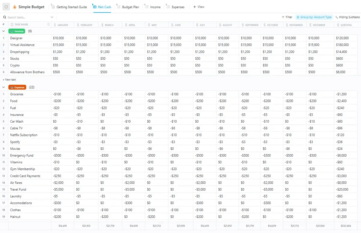 Simplify financial management with ClickUp's Simple Budget Template