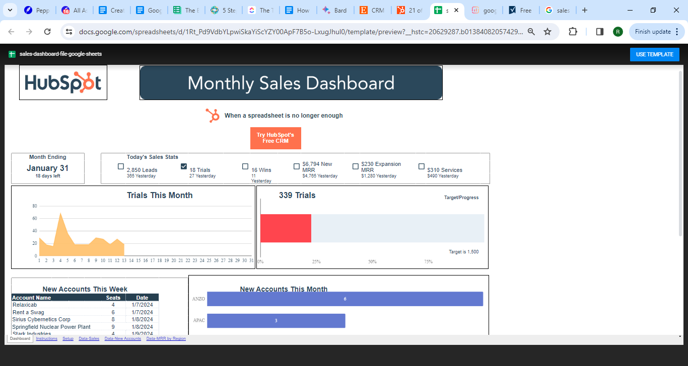 Sales Pipeline tracking CRM template