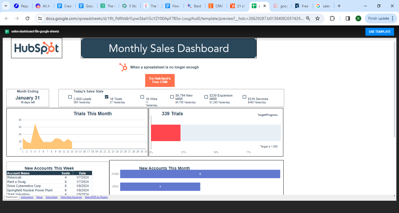 Modelo de CRM de rastreamento de pipeline de vendas