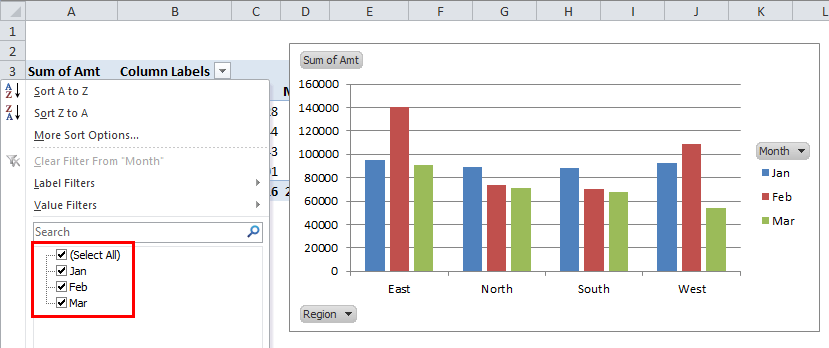 Excel PivotTables and PivotCharts